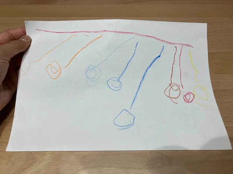 ゴンドラの絵